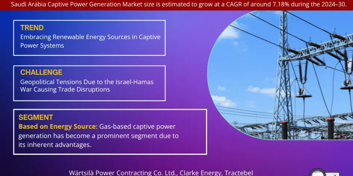 Saudi Arabia Captive Power Generation Market Forecasts 7.18% CAGR Growth Through 2030