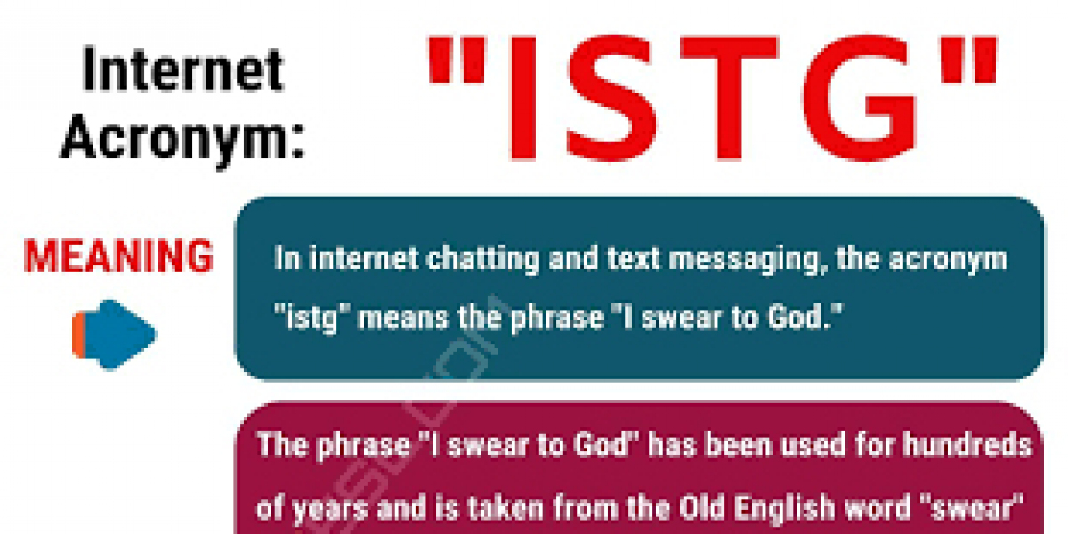 Decoding "ISTG" in Text Messages: A Comprehensive Guide