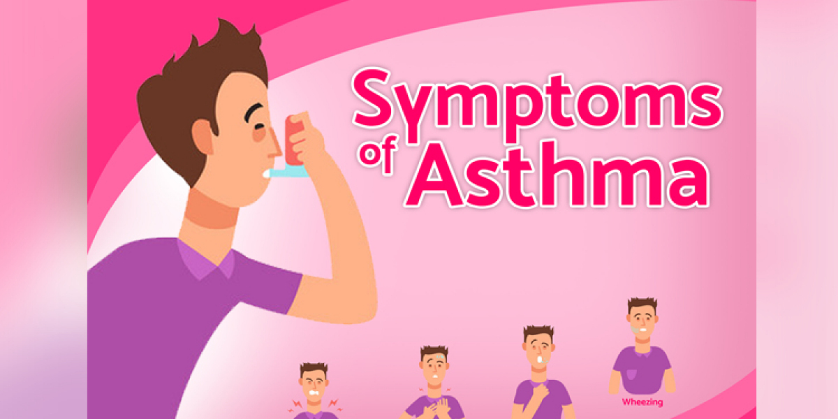 The symptoms of long-term and short-term asthma