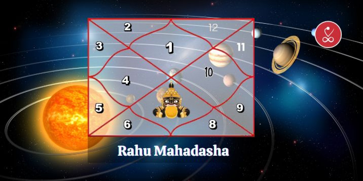Understanding the Impact of Rahu Mahadasha in 2024